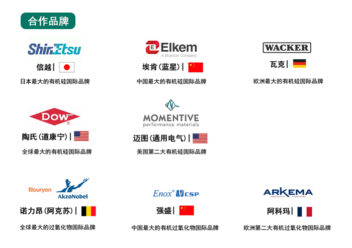 广州中祥合作硅橡胶硫化剂品牌