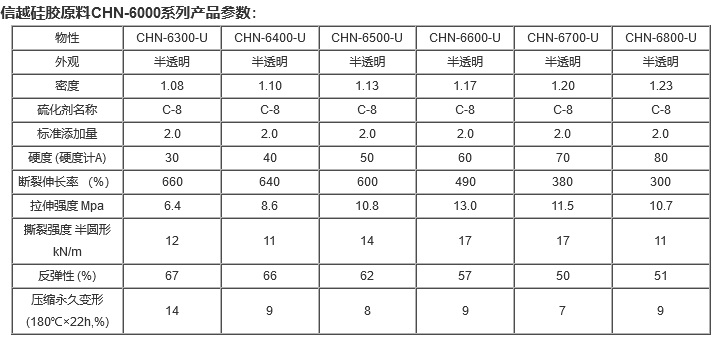 轺Ӳȶձ